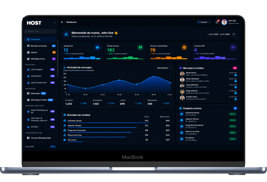 Dashboard Screenshot